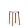 Poêle Collection